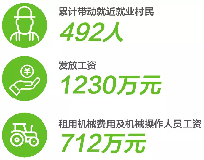 20190530/c8573cf31023fa1cf12ba15b5f5f014a.jpg 逐梦国际 da518