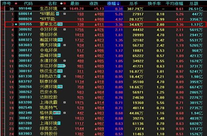 逐梦国际 722d5